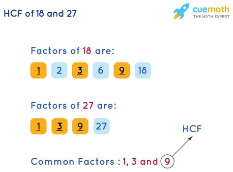 hcf of 9 and 18|factor out the greatest common.